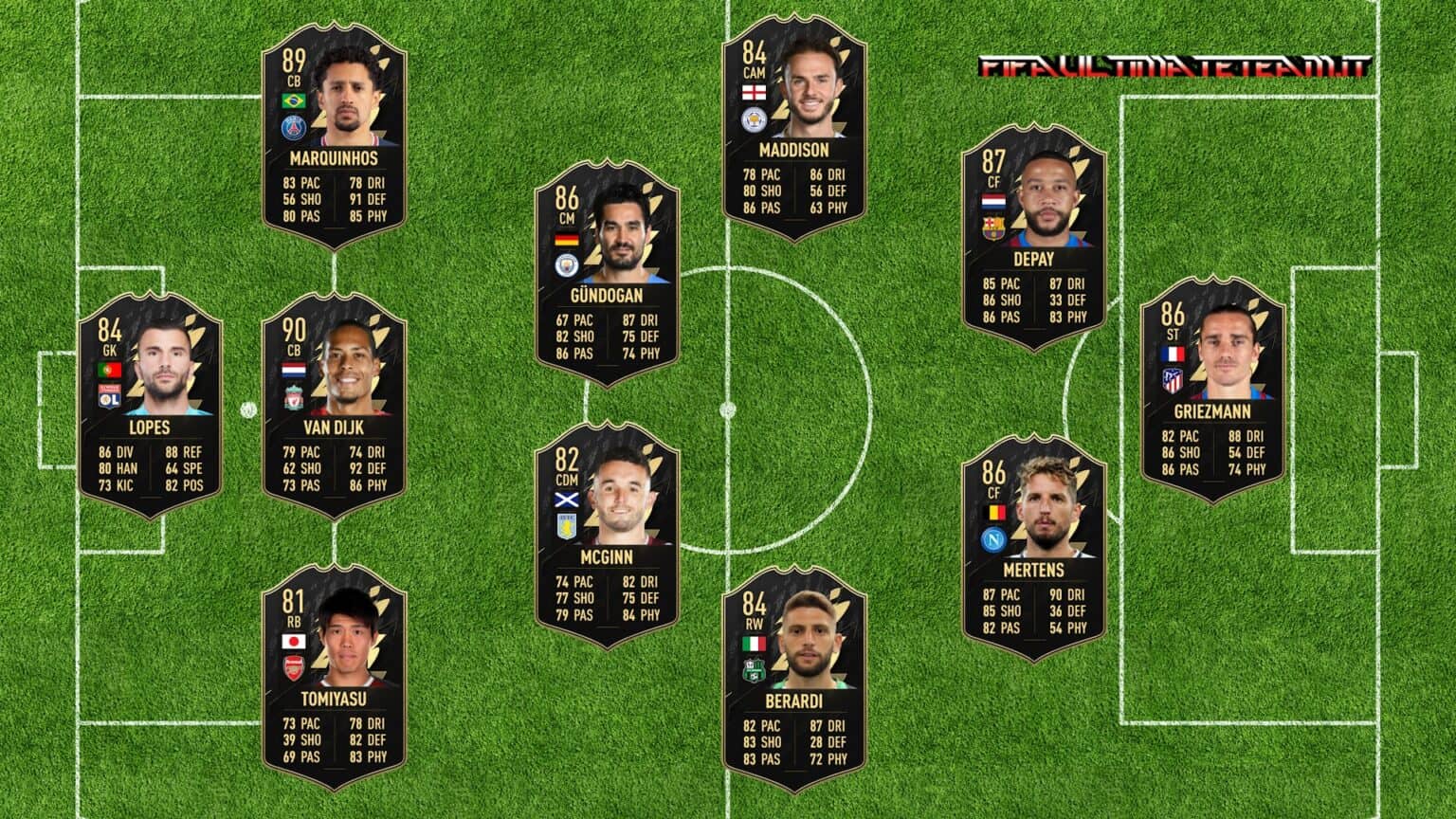 Fifa 22 Totw 11 Predictions Team Of The Week Featured Players