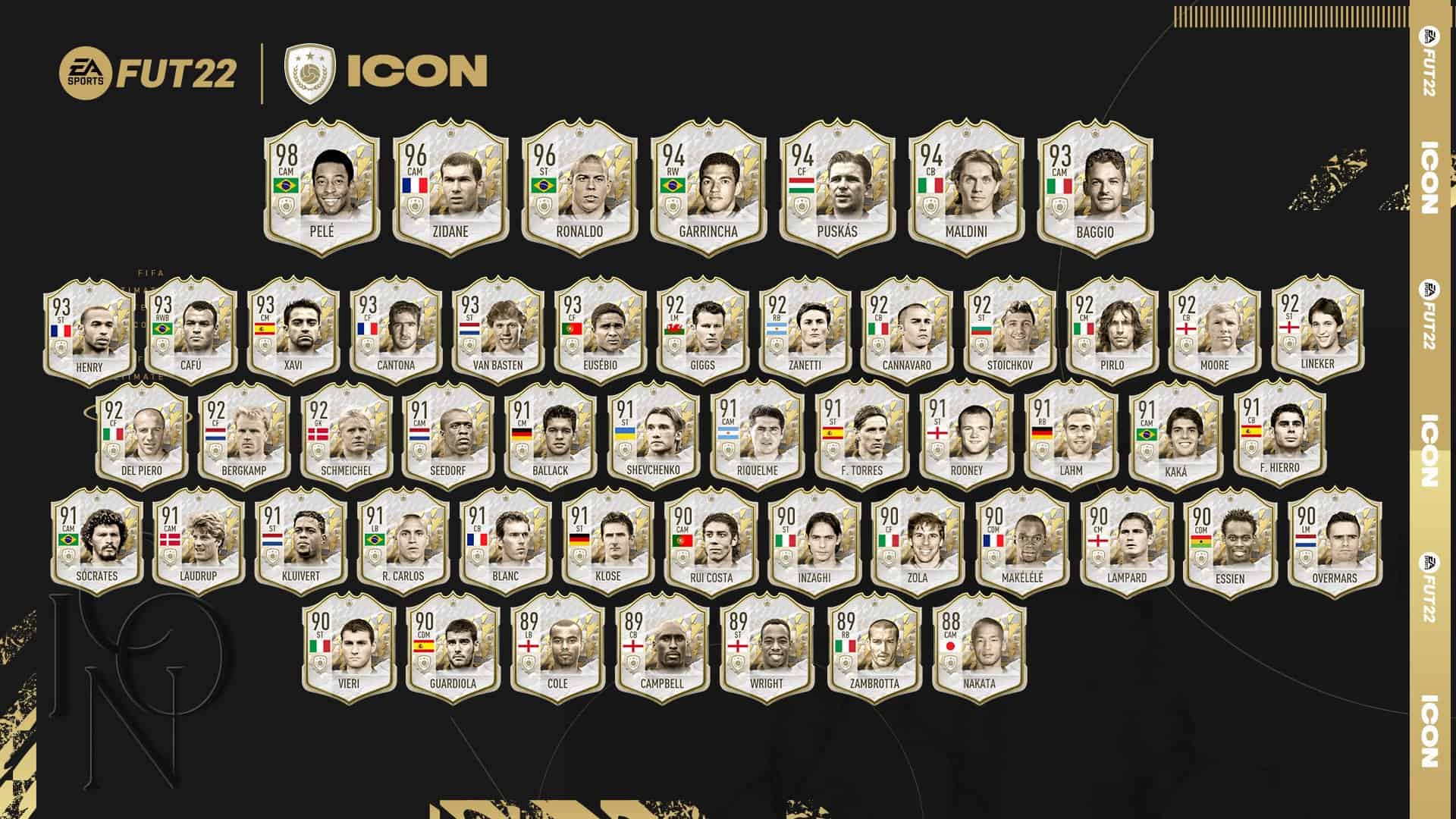 Fifa 22 Icons Prime First Batch Full List Available In Packs