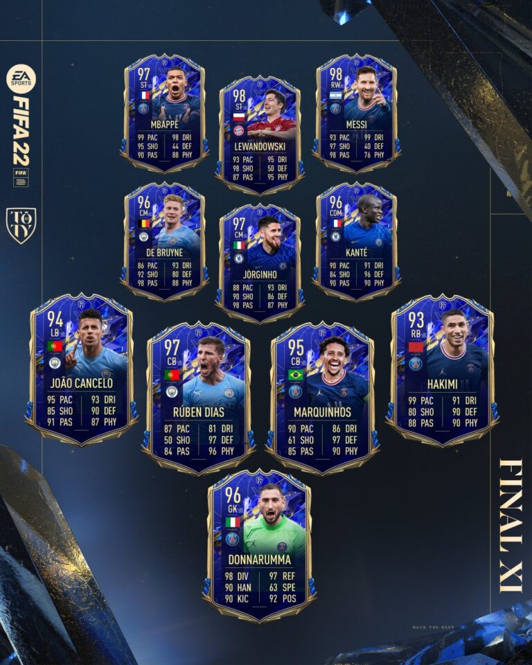 FIFA 22 TOTY Team XI announced Leaked and Release Date Team of The