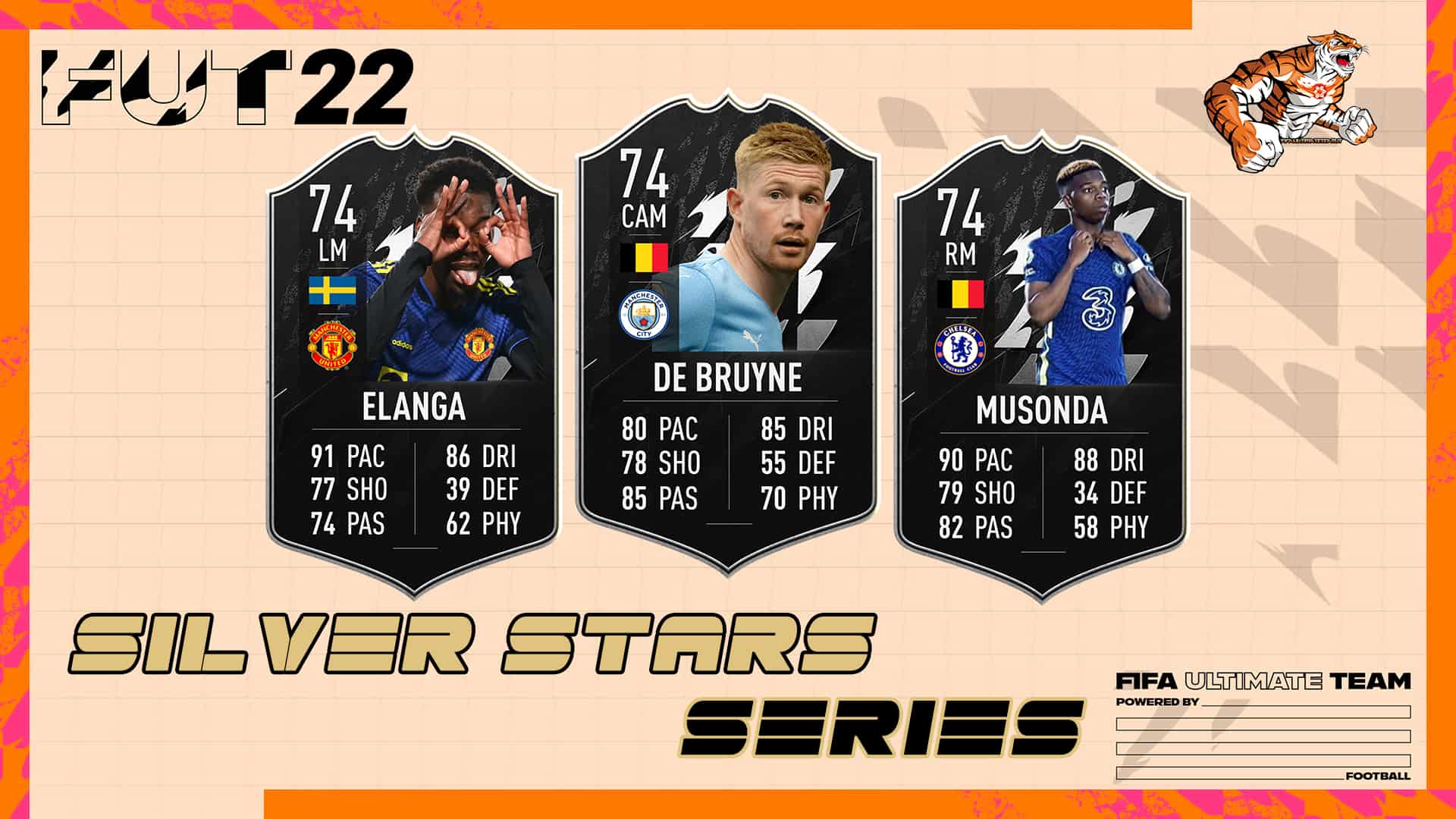 FIFA 22 Silver Stars Series: release date, explained, players