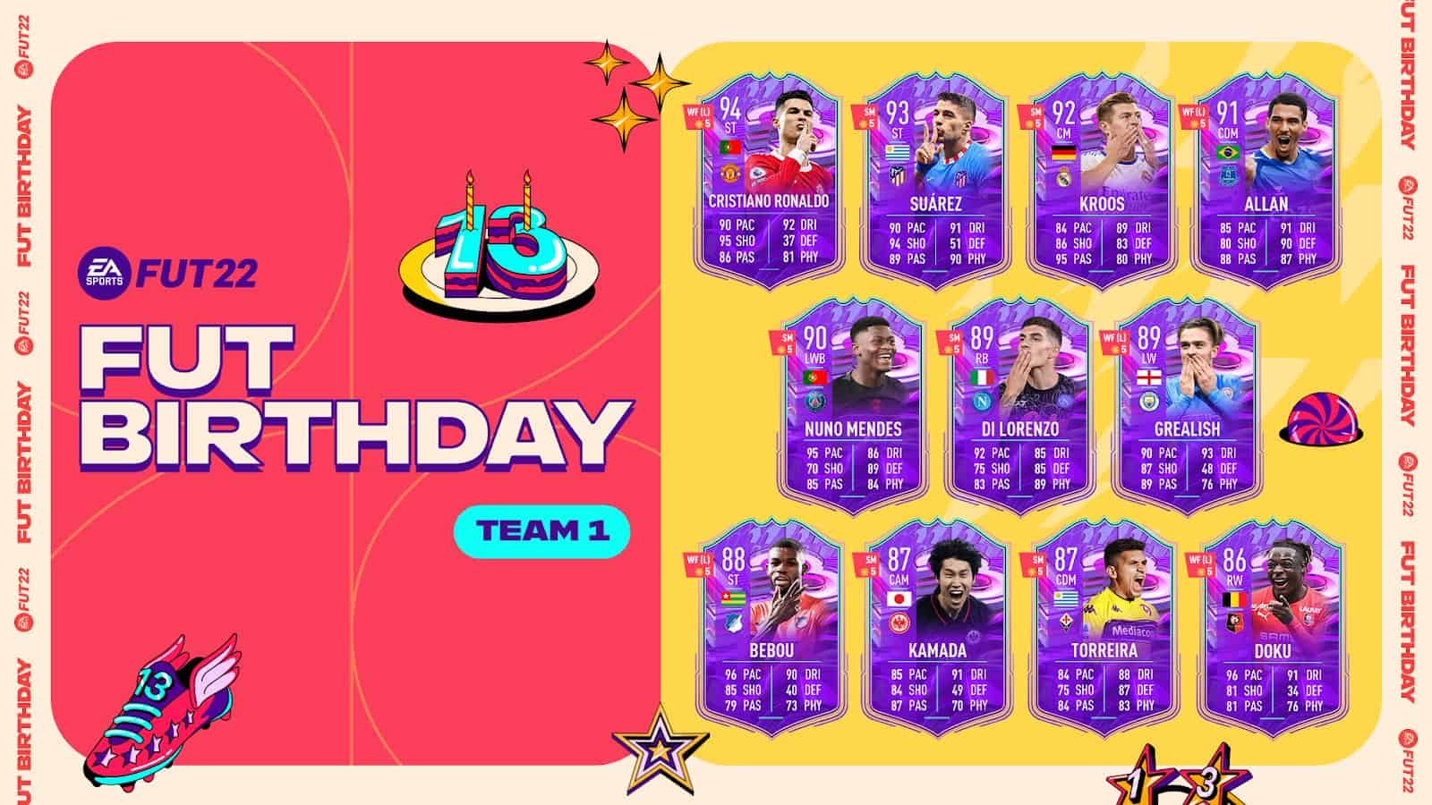 Fifa 22 Fut Birthday Team 1 Mini Release And Leaks Fifaultimateteam It Uk