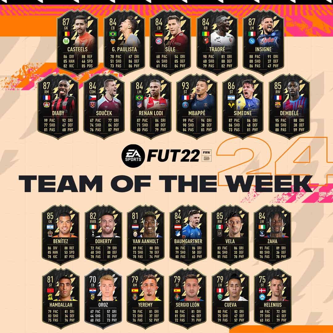 Fifa 22 Totw 24 Reveal And Leaks Team Of The Week Leaked Fifaultimateteamit Uk