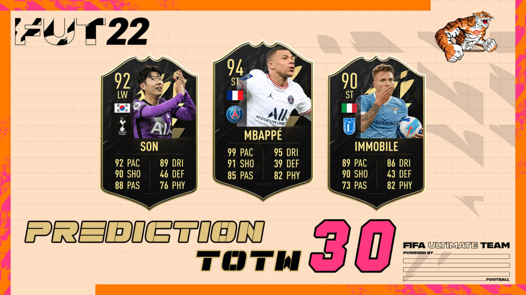 Totw 30 Predictions Fifa 22 Team Of The Week Featured Players