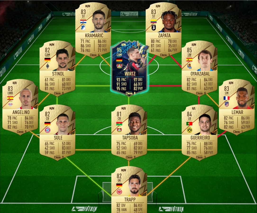 Fifa 22 90 Futties X7 Upgrade Sbc Which Players Can I Get