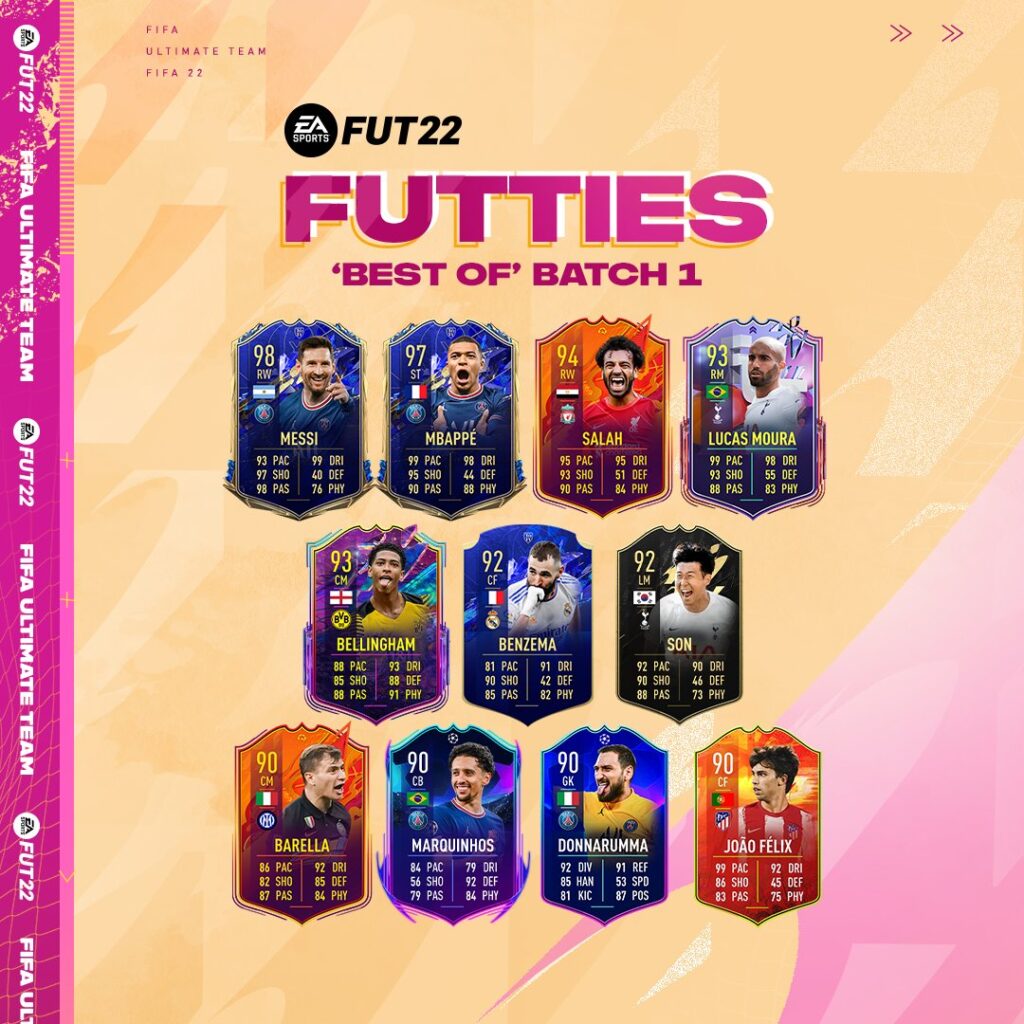 Fifa 22 Futties Best Of Batch 1 Full List With Mbappe And Neymar