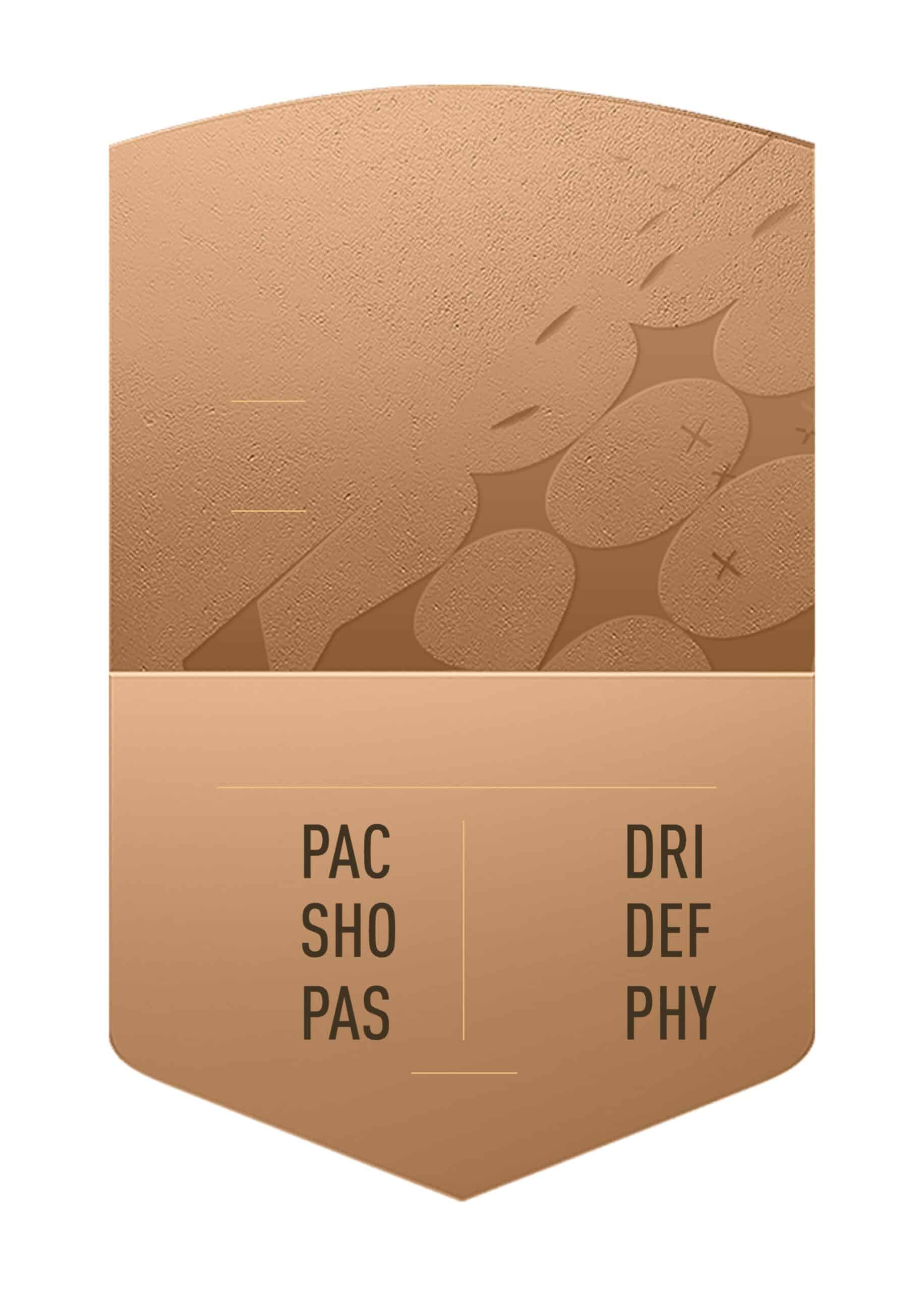 fifa-23-all-fut-cards-design-revealed-fifaultimateteam-it-uk