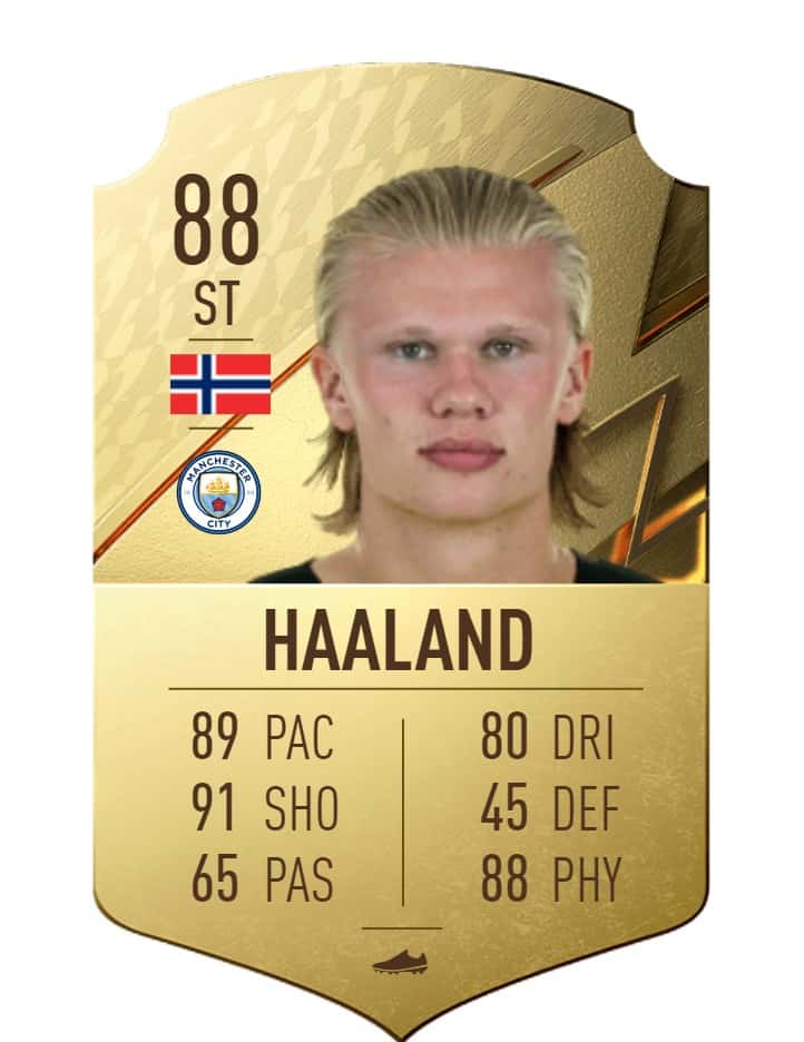 FIFA 22: Summer Transfers Update is available with Haaland, Mané ...