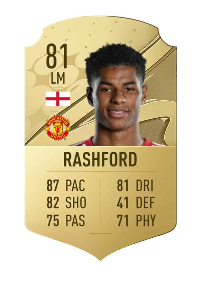 FIFA 23 Ratings: Manchester Utd Official Overall and Stats Leaked ...