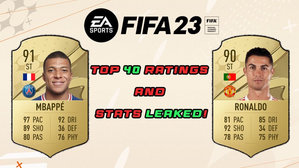 Fifa 23 Ratings Top 40 Overall And Stats Leaked With Messi Mbappé