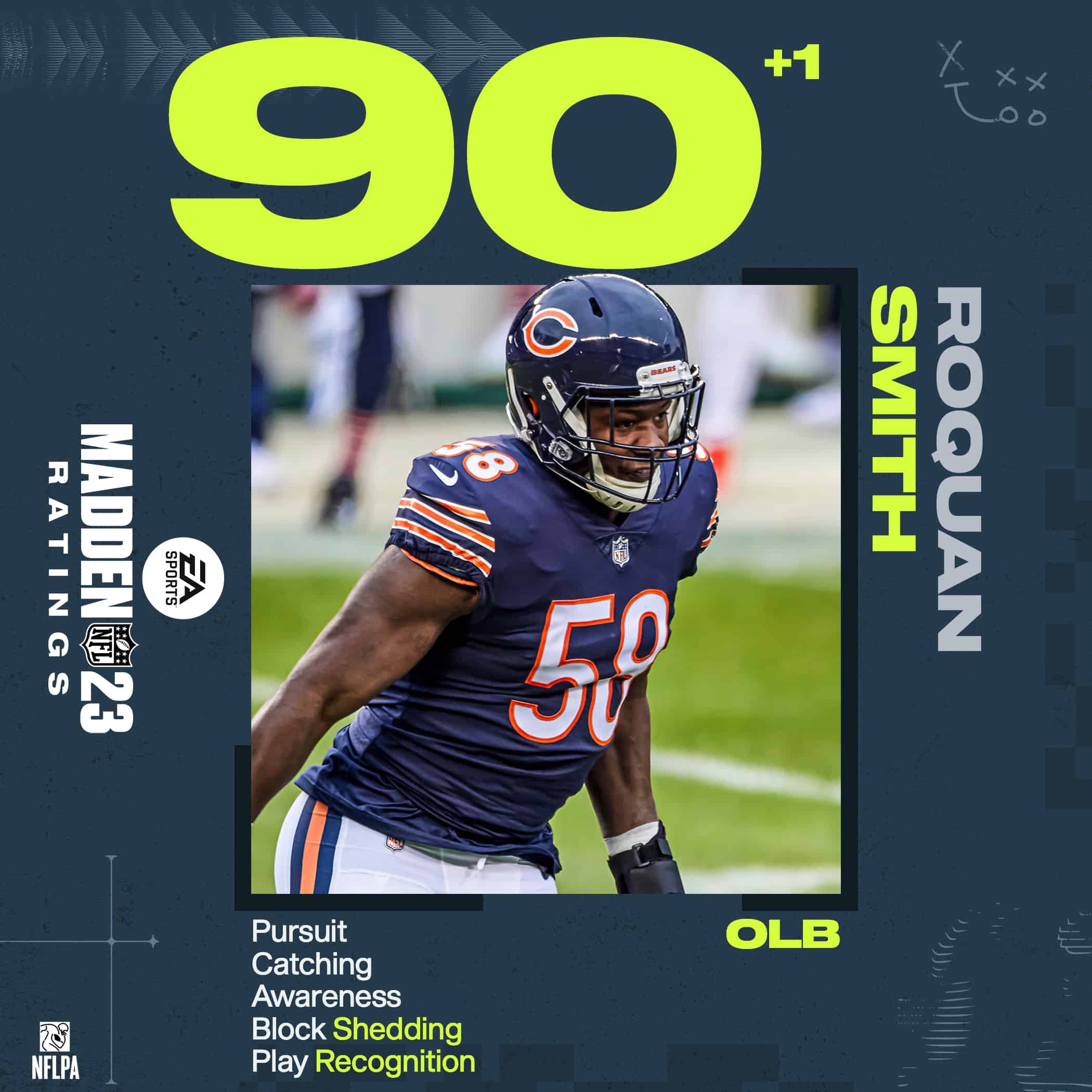 bears madden 23 ratings