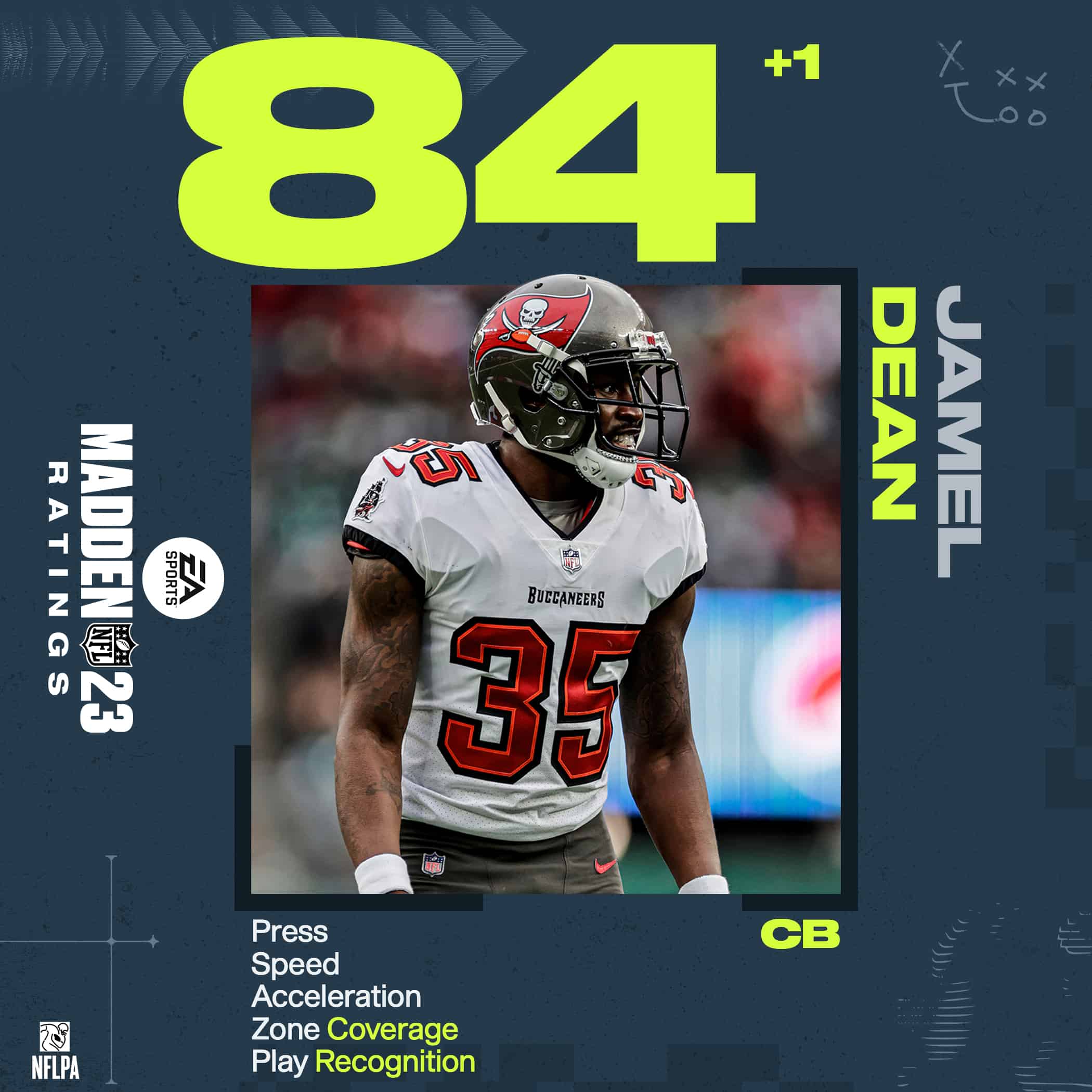 Breaking Down Bucs Madden 23 Ratings