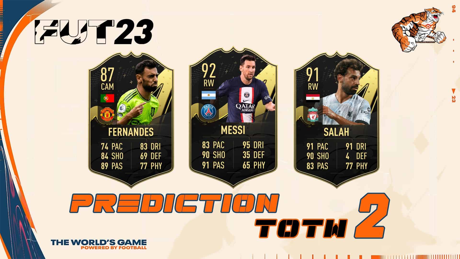 TOTW 2 Predictions FIFA 23 Team Of The Week Potential New In Form