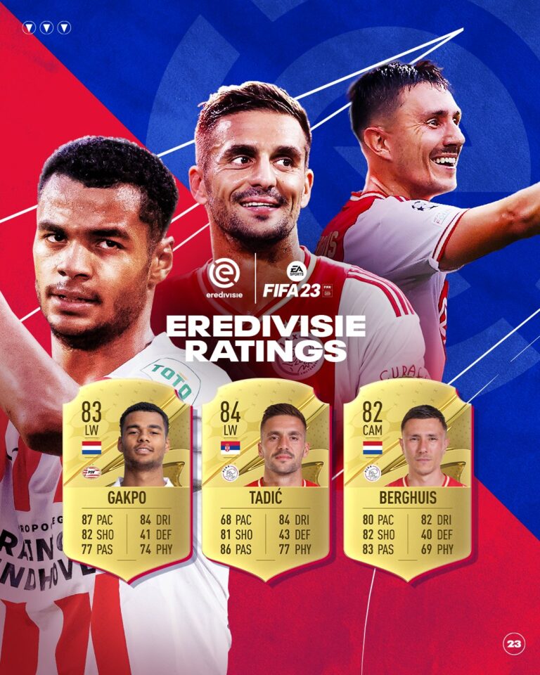 FIFA 23 Eredivisie Ratings: Best Players of Feyenoord, PSV and Twente