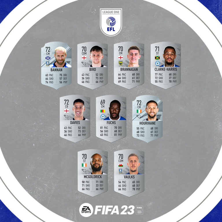 FIFA 23 EFL Championship Ratings Best Players Revealed