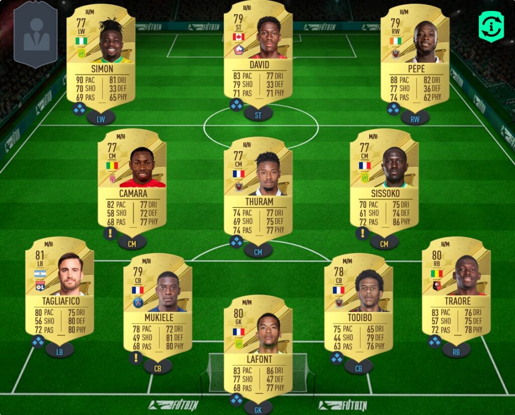 FIFA 23: Best Cheapest Teams To Start FUT 23 | FifaUltimateTeam.it - UK