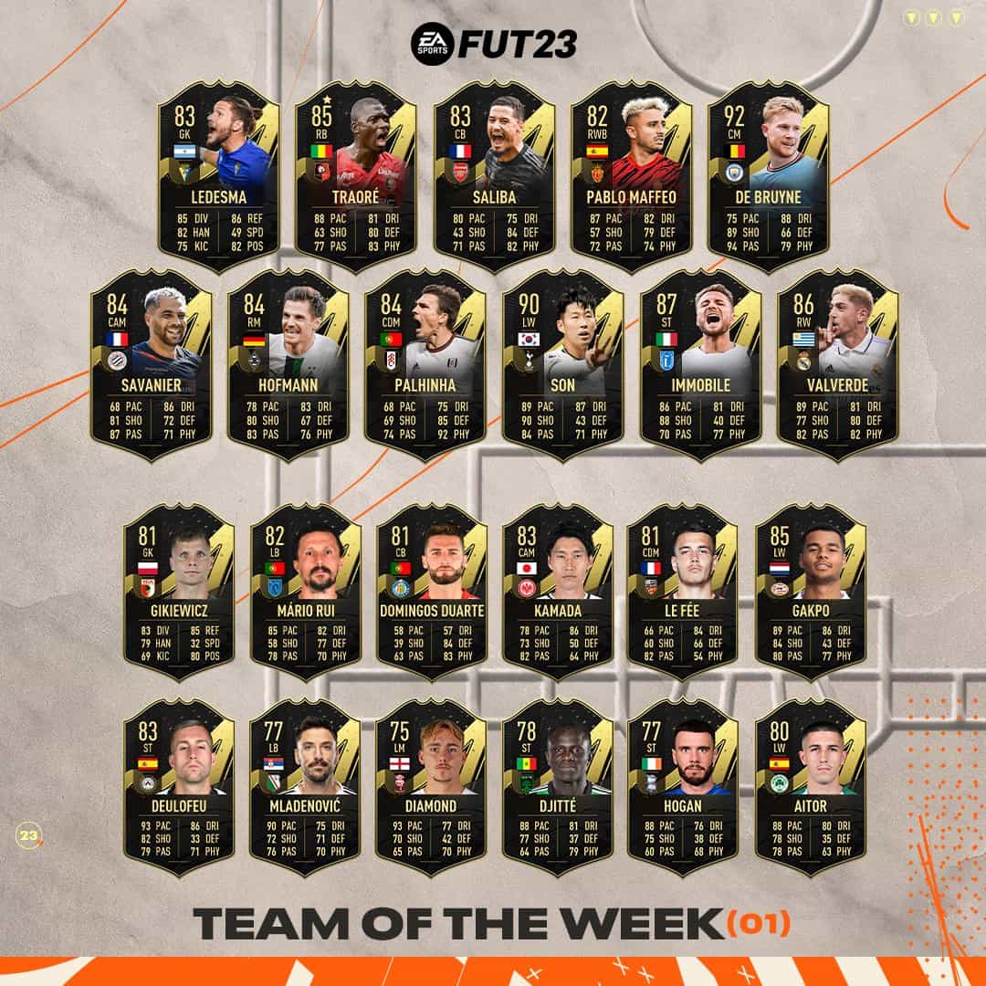 FIFA 23 TOTW 1 Reveal with De Bruyne, Son and Valverde ...