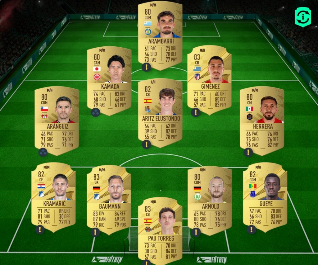 Fifa 23 83 Upgrade Sbc Cheapest Solutions Fifaultimateteam It Uk