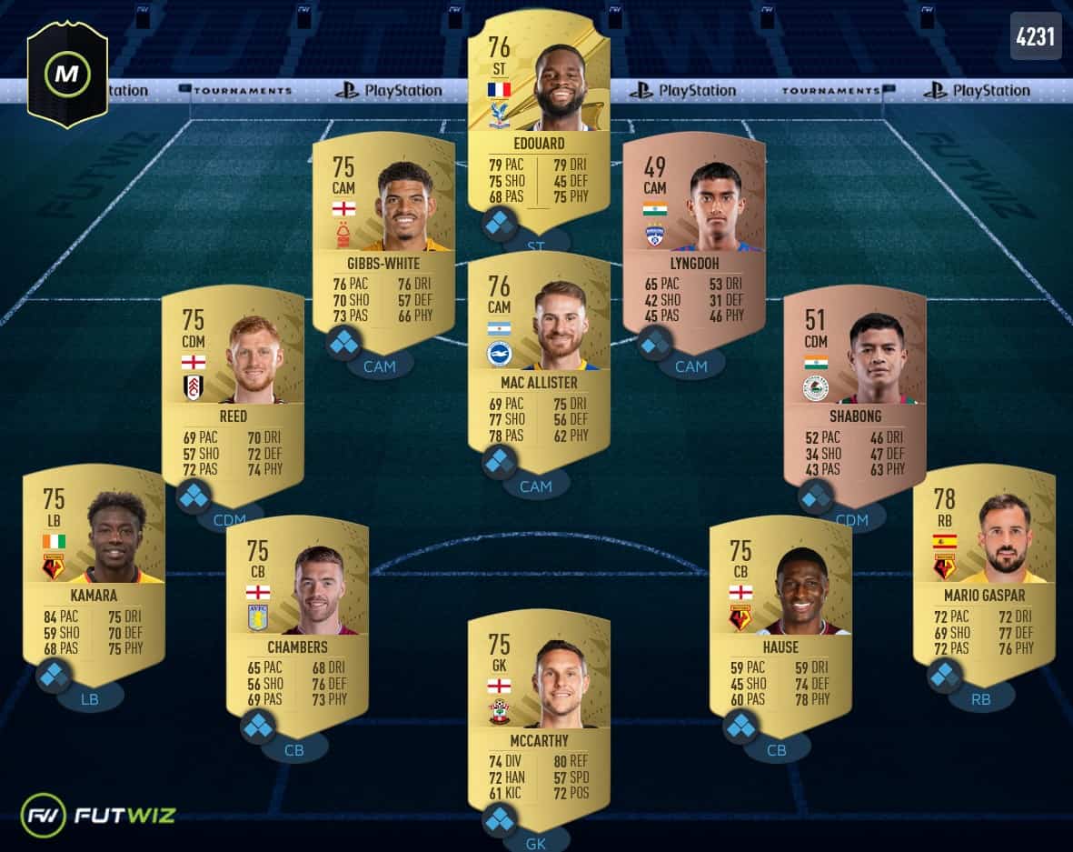 Fifa 23 Fgs Challenge Sbc Cheapest Solutions Fifaultimateteam It Uk