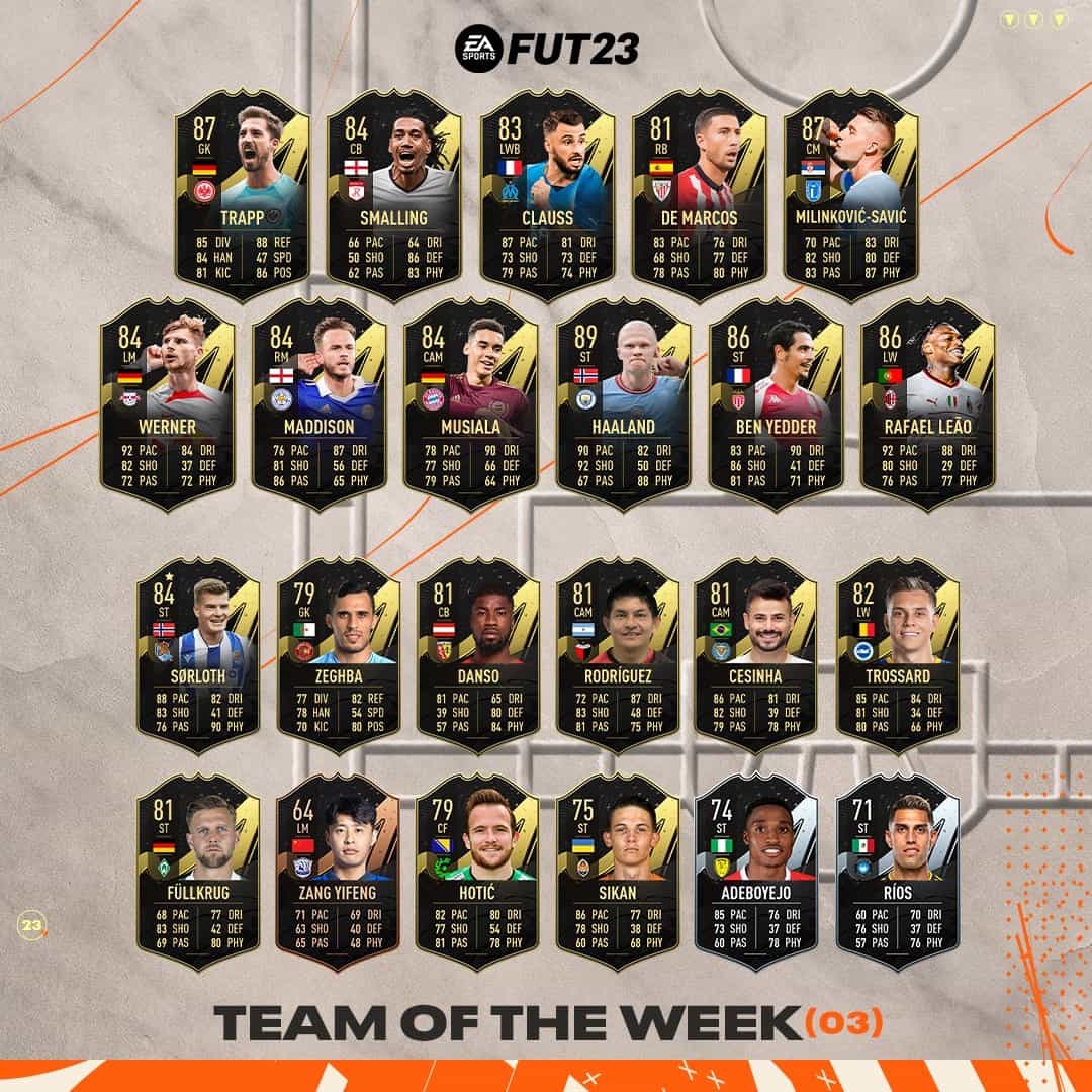 Fifa 23 Totw 3 Reveal And Leaks Team Of The Week Leaked