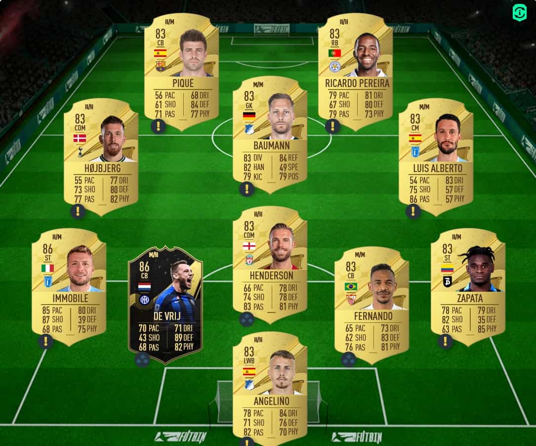 How to complete EA FC 24 Base Hero Upgrade SBC: Best & worst player pulls -  Charlie INTEL