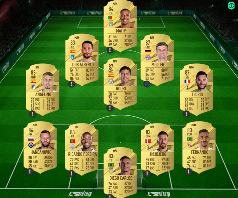 fifa-23-base-fut-hero-upgrade-sbc-which-players-can-i-get