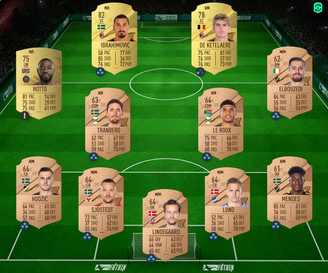 FIFA 23 World Cup Warm Up Challenge 1 SBC - How to complete, estimated  costs, and more