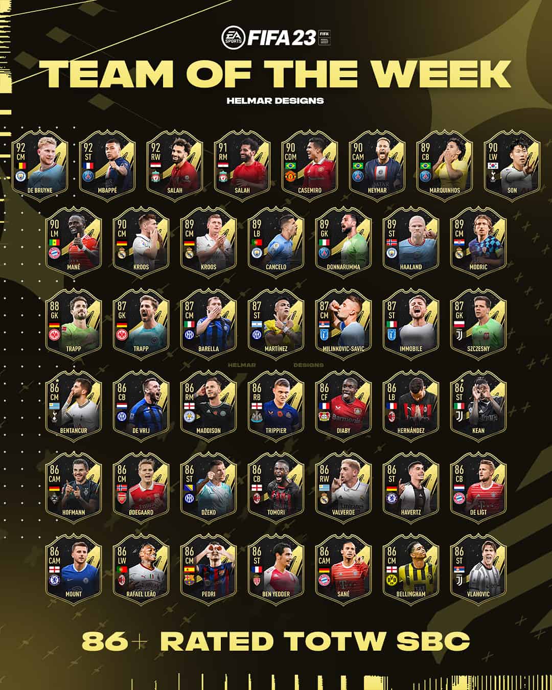 TOTW 16 ✓ Confirmed by (Futsheriff-TW) Which players are you