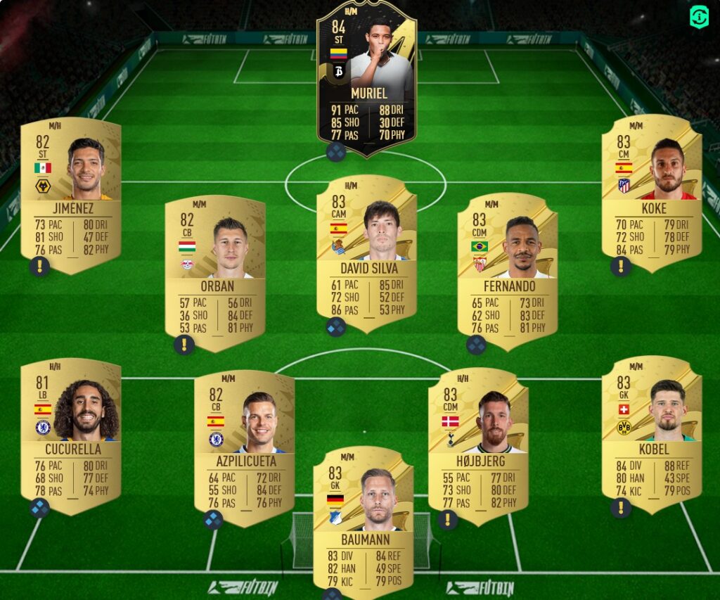 Fifa 23 Sbc Angel Di Maria Wc Tott Team Of The Tournament Cheapest