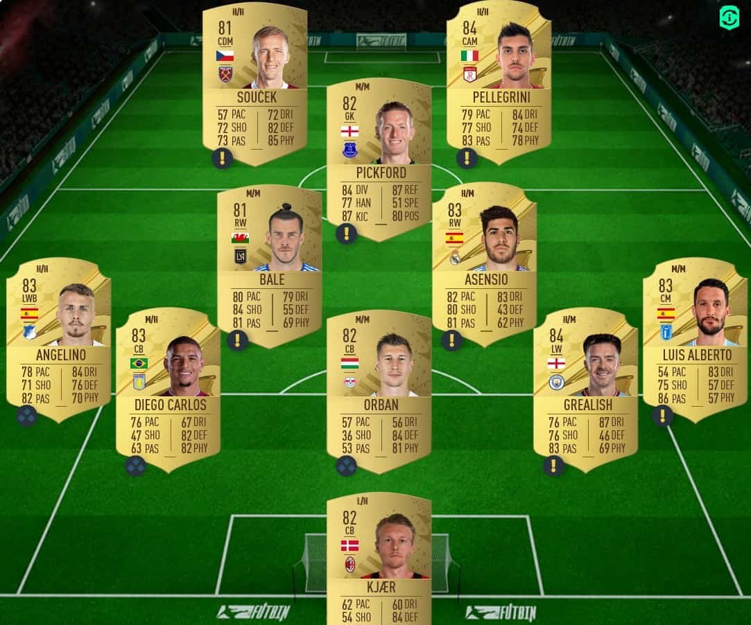 FIFA 23 SBC Mesut Ozil Winter Wildcards: Cheapest Solutions and Review ...