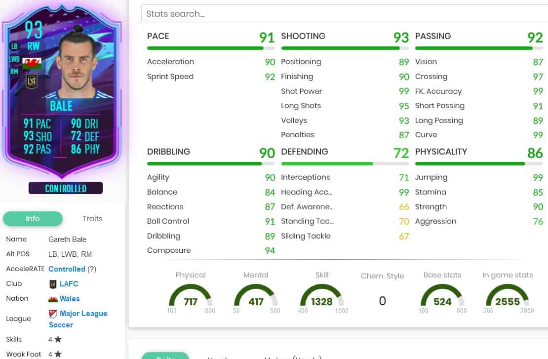 FIFA 23 leak hints at Gareth Bale End of an Era SBC coming to