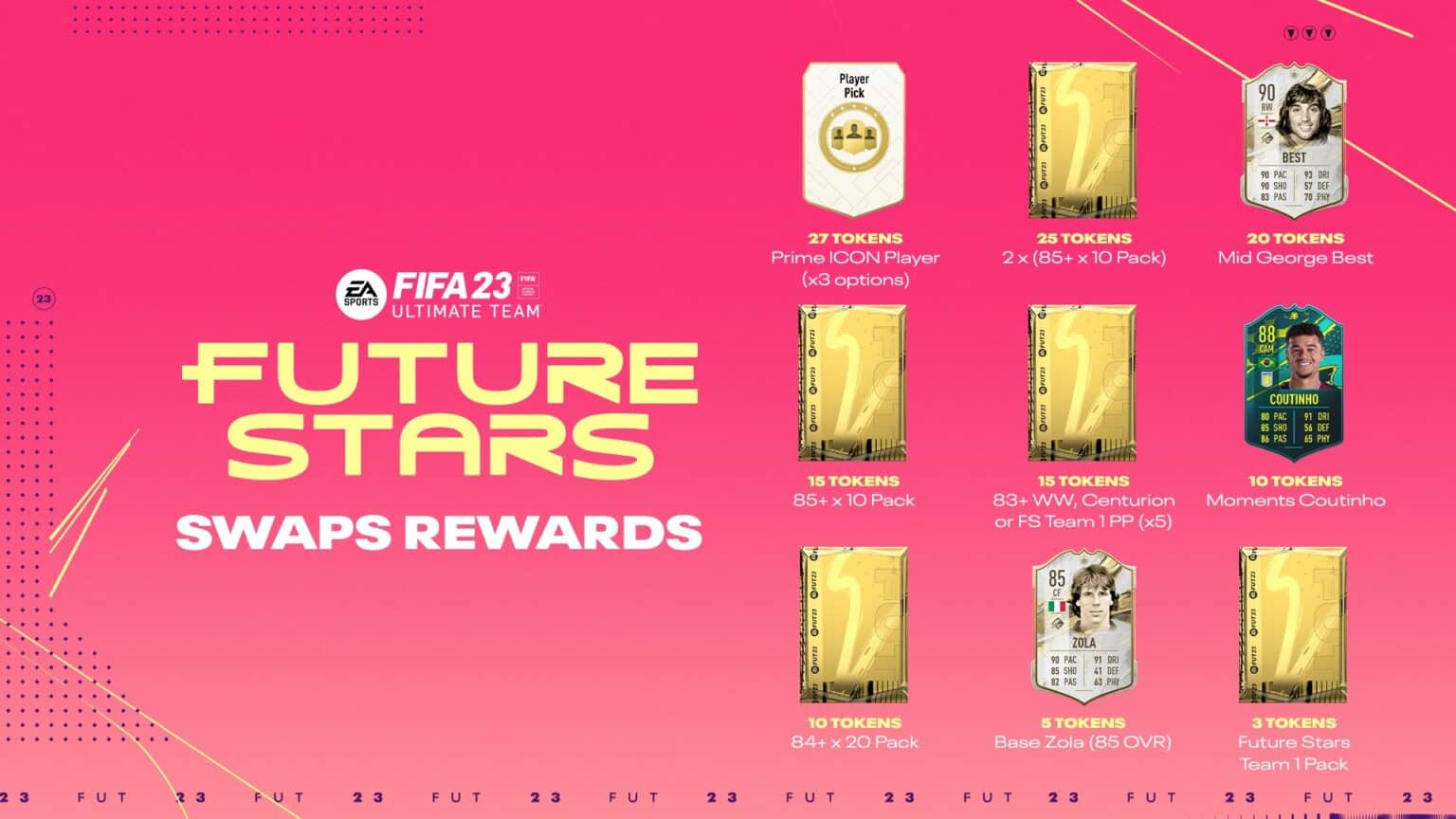 Fifa Future Stars Swaps Tokens Tracker And Rewards Complete List