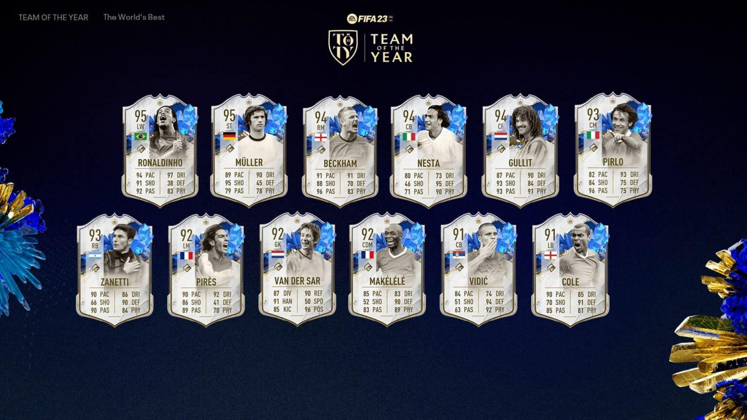 FIFA 23 TOTY ICONs Team 2 Release and Leaks FifaUltimateTeam.it UK