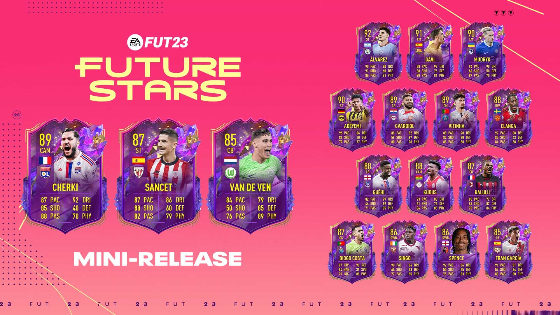 FIFA Mixed Campaign Player Pick SBC RTTF Future Stars And Centurions Which Players Can I