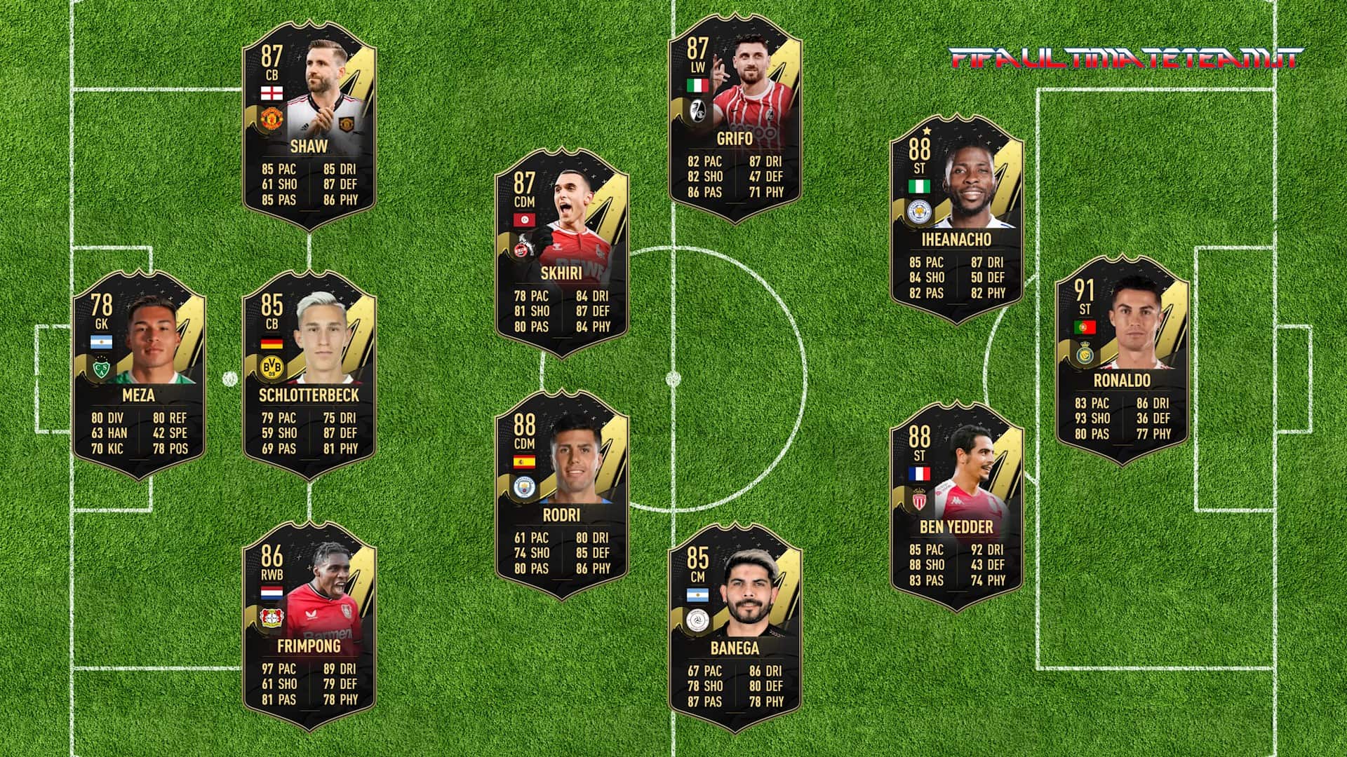 TOTW 16 ✓ Confirmed by (Futsheriff-TW) Which players are you