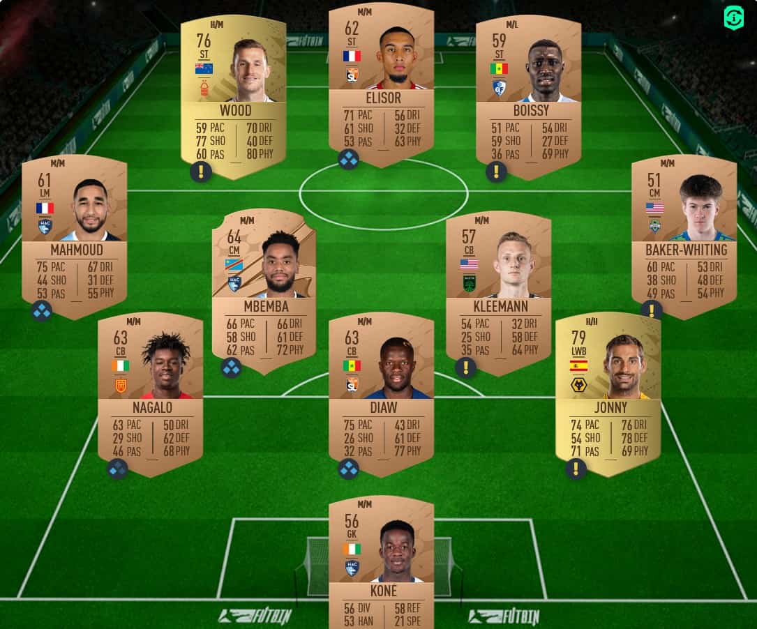 Fifa 23 Benzegoal Sbc Cheapest Solutions Fifaultimateteam It Uk