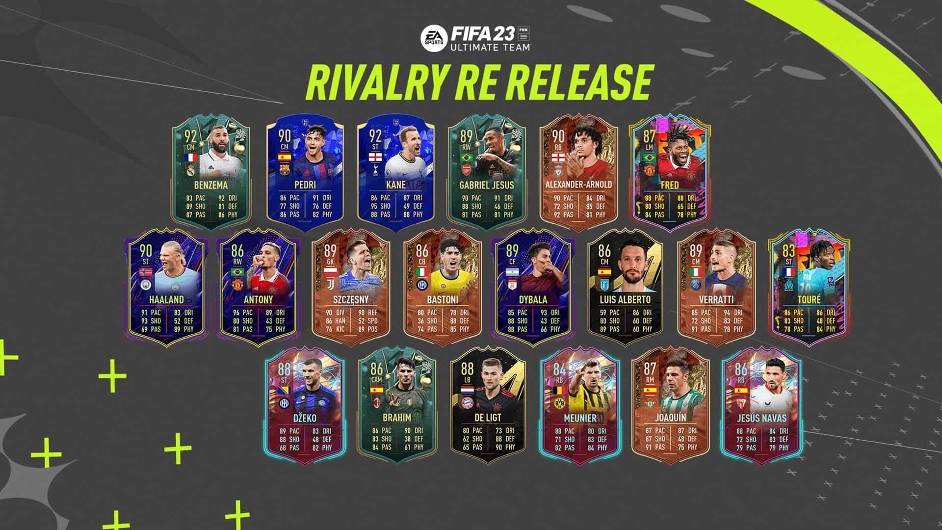 FIFA 23 Rivalry Re Release Full List with Benzema Winter, Haaland OTW ...