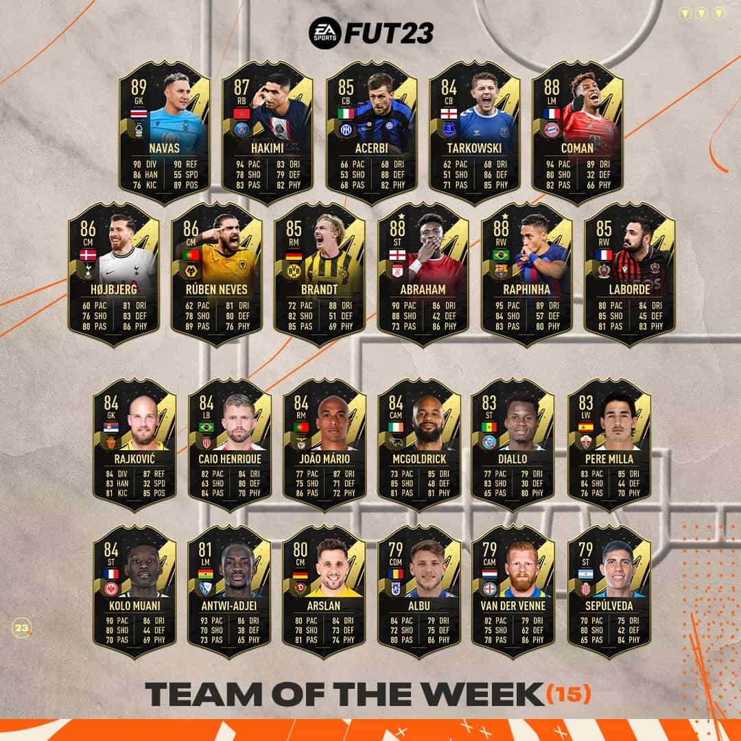 Fifa 23 Totw 15 Reveal And Leaks Team Of The Week Leaked Fifaultimateteamit Uk 6034