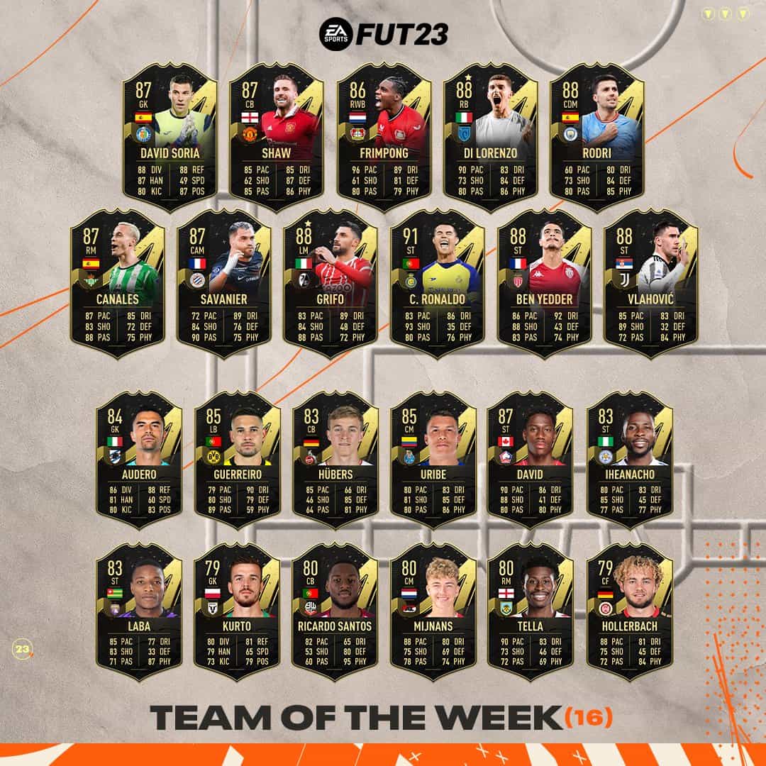 Fifa 23 Totw 16 Reveal And Leaks Team Of The Week Leaked