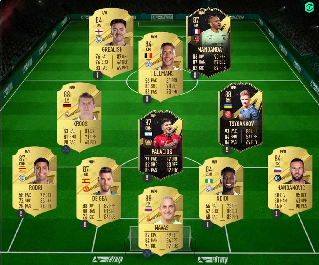 FIFA 23 88+ Prime, Mid or World Cup Icon SBC: Complete list of all