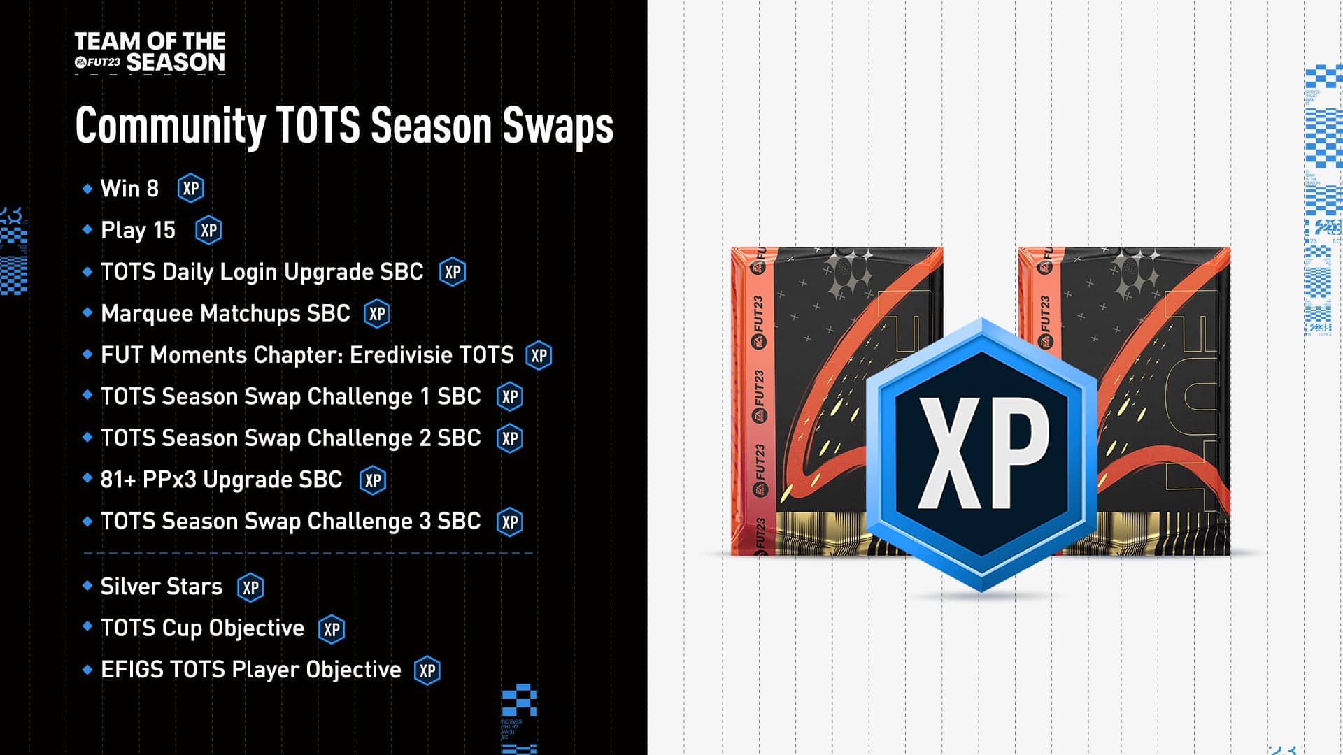 What should you pick from Team of the Season Swaps Rewards? 