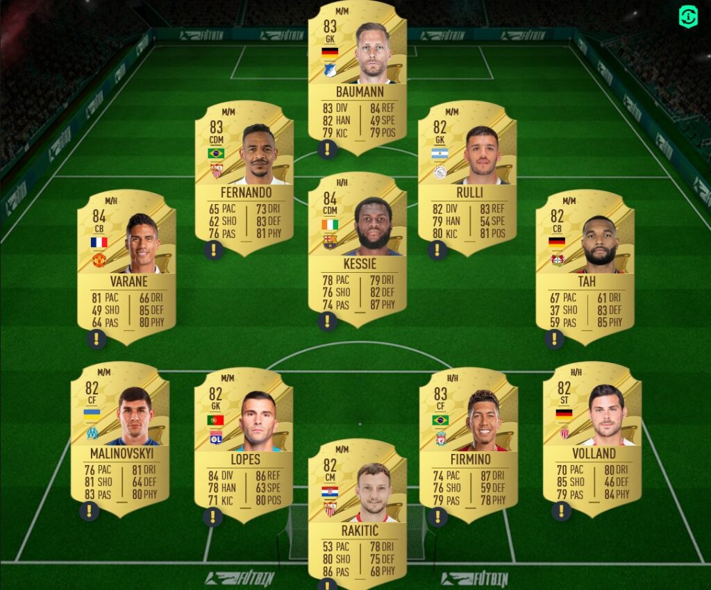 FIFA 23 SBC Chara Portland Timbers Showdown – Cheapest Solutions ...