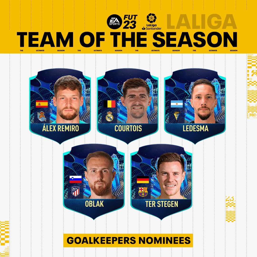 FIFA 23 How to vote La Liga TOTS Full List Nominees Team Of the Season