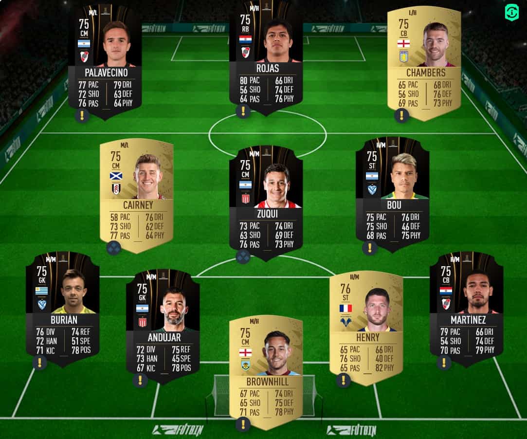 Fifa 23 81 Player Pick [xp] Cheapest Solutions Fifaultimateteam It