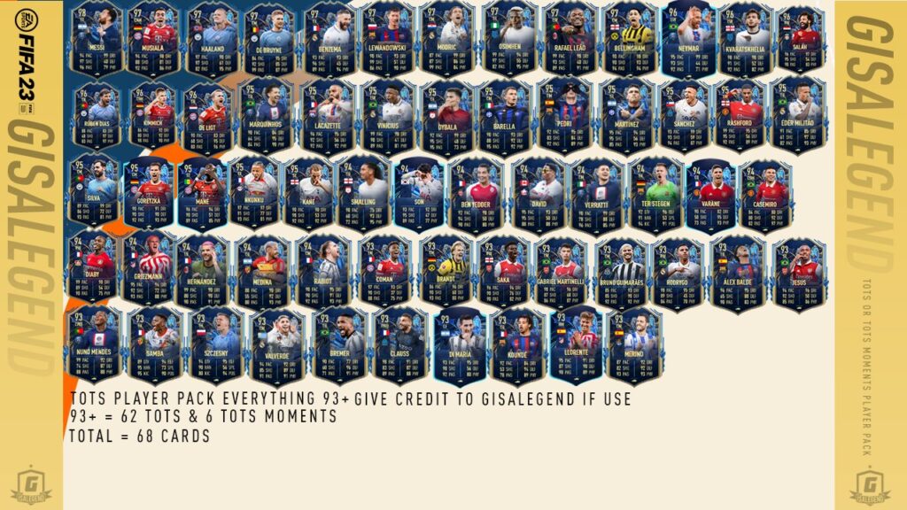 Fifa 23 93 Comm Efigs Tots Upgrade Sbc Complete List Of Players In