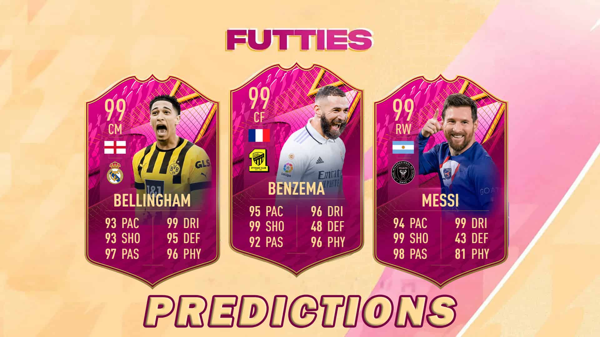 Fifa 23 Futties Predictions With Messi Bellingham And Benzema