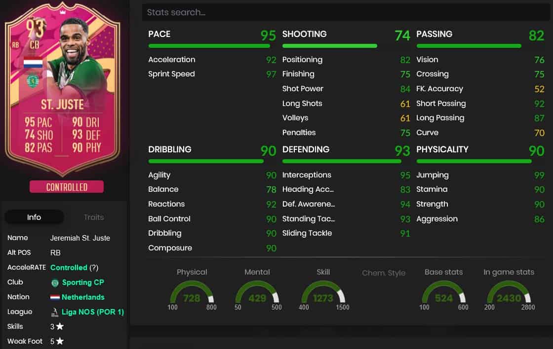 FIFA 23 SBC Jeremiah St. Juste FUTTIES Premium: Cheapest Solutions ...