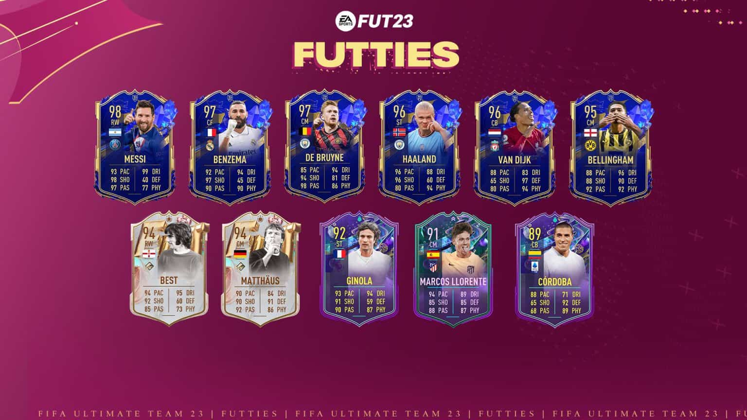 Fifa 23 Futties “best Of” Batch 2 Full List 150 Players And Sbc