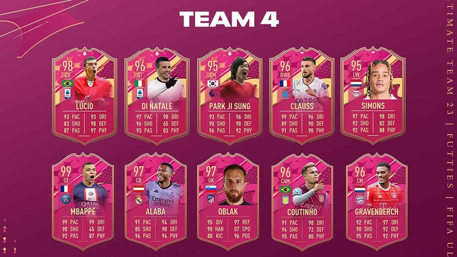 FIFA 23 FUTTIES Heroes Team 4 Release, Leaks and Predictions ...