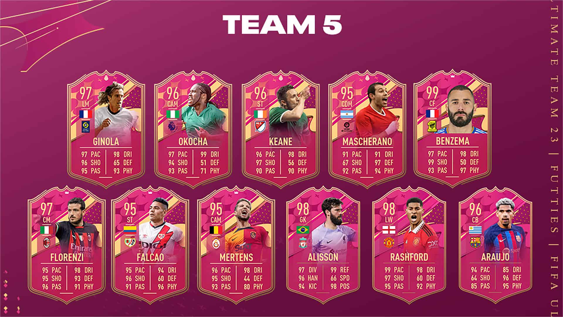 Fifa 23 Futties Heroes Team 5 Release Leaks And Predictions