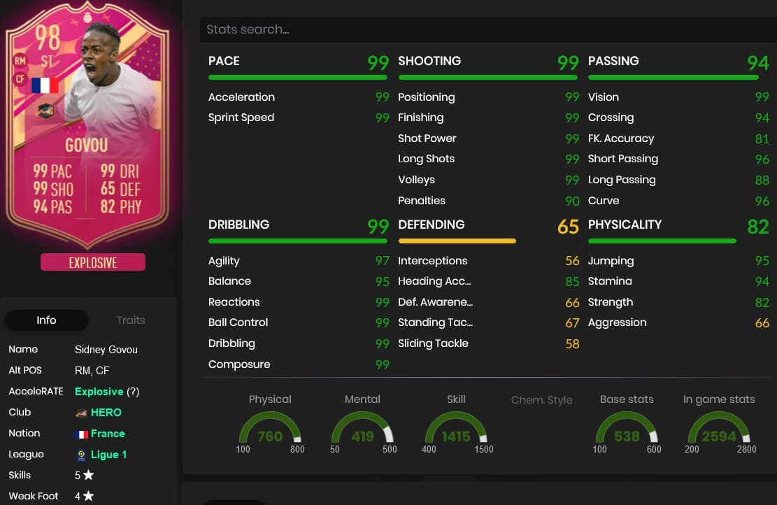 FIFA 23 SBC Sidney Govou FUTTIES Hero: Cheapest Solutions and Review ...